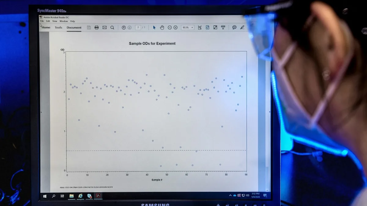 A scatter plot of study data on a monitor